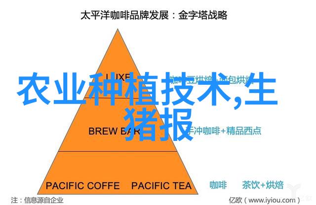 目前猪瘟发生的新特点及原因
