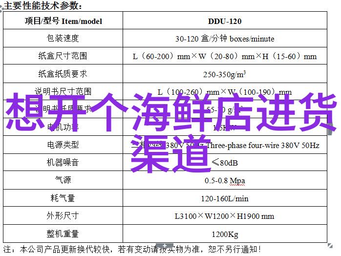 夏季养生 消暑清热四方案