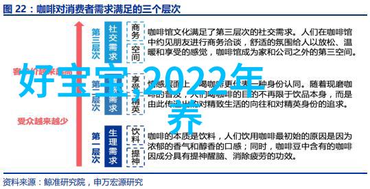 育肥猪在选择杂交组合应注意的几个方面