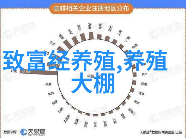 育肥猪的饲养管理夏季育肥猪的饲养管理